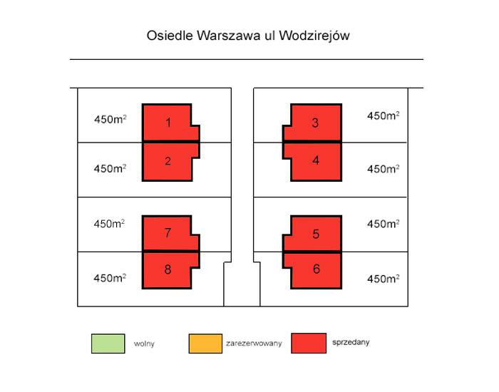 osiedle_wodzirejow